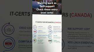 Ultimate Beginner's Guide to IT Certifications (Top IT Certifications)