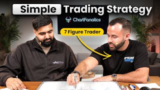 The ONLY Break And Retest Trading Strategy You’ll EVER Need (Step By Step)