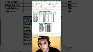 Convert Excel Formulas to Values in 3 Seconds ⏱️ | Paste Special Trick
