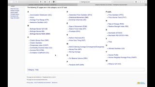 A Great Free Tool To Learn About Technical Indicators - Forex Trading Advice
