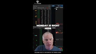 Bullish Stocks to Watch KWeb Oxy Google and Gold