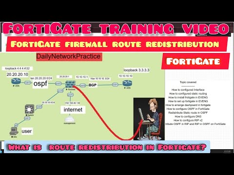 Day 15  Fortigate Firewall | How to redistribue route in Fortigate Fortinet | What is redistribution