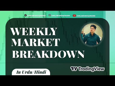 Weekly Market Breakdown | 8th October 2023 | Arslan Farooq