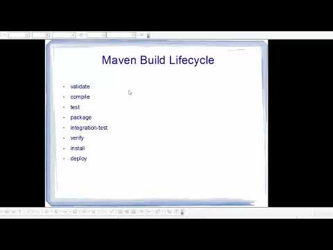 6  Introduction to the Build Lifecycle