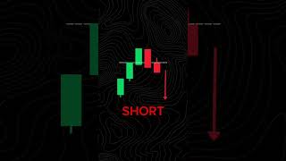chart patterns #Short #Shorts #ForexTrading #BinaryTrading #BinarySignals #Chart