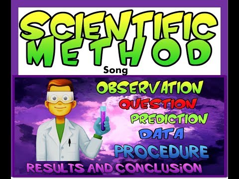 STEPS IN THE SCIENTIFIC METHOD song