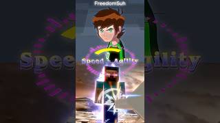 Big loss for video games... | Part 5 #ytshorts #fyp #1v1 #edit #ben10