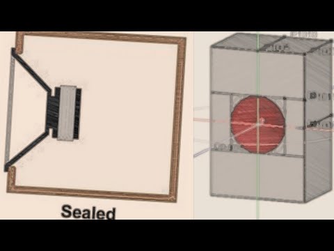 4-Modeling a sealed enclosure in Akabak
