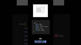 Css Overflow Property Shorts | #css #cssproperties  #shorts