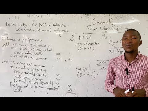 CONTROL ACCOUNTS RECONCILIATIONS. PART 3. DEBTORS RECONCILIATION WITH CONTROL ACCOUNTS BALANCES