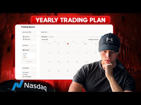 How To Plan Your Trading Year for 2026 (Step-by-Step Guide)