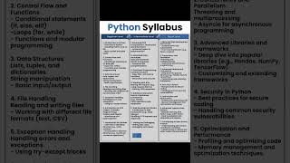 Python Syllabus For Everyone