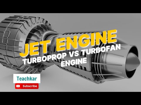 Jet engine | Turboprop engine | Turbofan engine