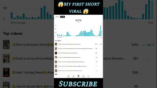 Day-2 ,😱"My First short Is Viral"😱#viraltrick #shortviraltrick#growanewchannel...