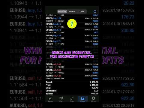 Grow Your Small Forex Trading Account