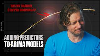 ARIMA models with predictors!