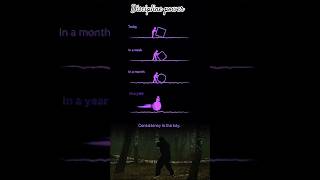 power of discipline !!# shorts#ytshorts#realmotivation