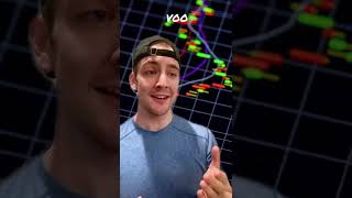 VOO explanation! #investor #investingtips101 #voo #vanguard #sp500 #stockmarket #shorts