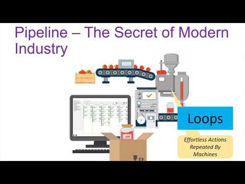 Lecture 7 (Arrays) - Part1 - Pipeline and Arrays