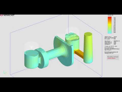 Materials Science: Physical Metallurgy 2 - learn Science