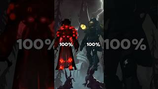 Executor 100% vs Mafia 100% || WHO IS STRONGEST 😈🥶