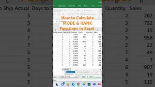 How to Calculate MODE & RANK Functions in Excel? #shorts #viralvideo #excelfunction #shortsfeed