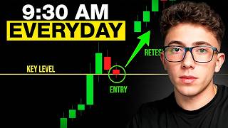 The 1 Pattern I Will Use For Life (To Find Daily Bias)