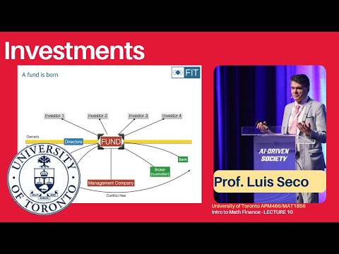 Introduction to Investments - Lecture 10 APM466/MAT1856 University of Toronto
