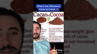 Cocoa vs cacao