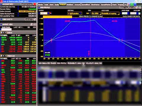 Options Trading LIVE - Exit Strategy Success!