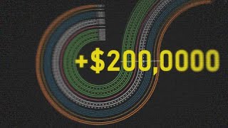 How i made $200,000 trading Binary Options