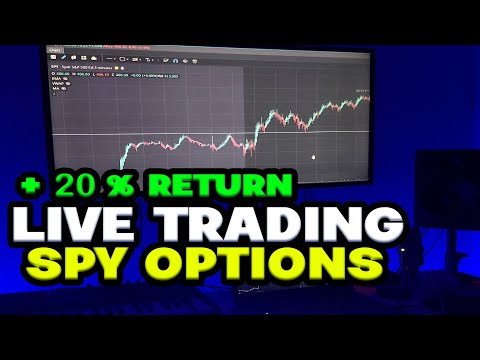LIVE Day Trading SPY Options | +20% Return