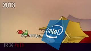 Funny Processor Battle [Intel v/s AMD]