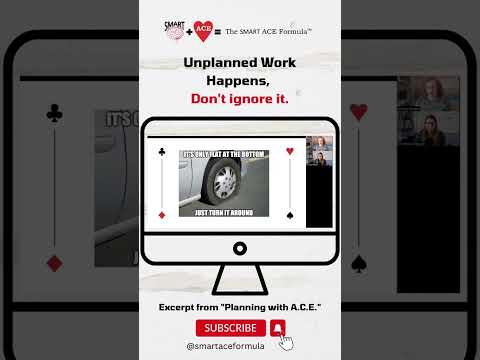 Plan the Unplanned #agile #agilesoftwaredevelopment #scrum #bestpractices