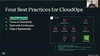 Accelerate Your AWS CloudOps Journey ​with Secure Multi-Account Management