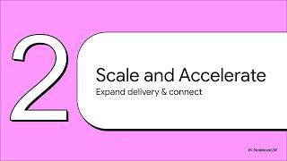 Gartner s 2023 Tech Roadmap