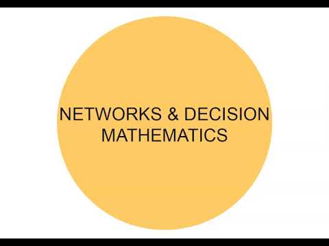 Networks 2019 VCAA Exam Qs