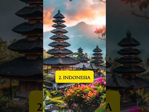 Top 10 Most Powerful Islamic Countries in the World 2024 / Short /Viral Short /Trending Shorts