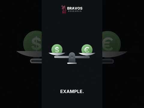 Every Bitcoin Trader Should Know This.