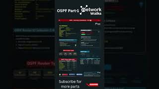 OSPF Cheat Sheet Part-1 | CCNA Quick Revision #OSPF cheat sheet #OSPF quick revision #OSPF basics