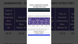 NIACL ASSISTANT MAINS SCORE CARD #niaclassistant #niacl
