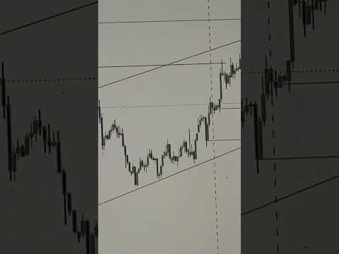 Monday hedge completed ✅️ New York session trades. ... #gold #sellsetup #trading