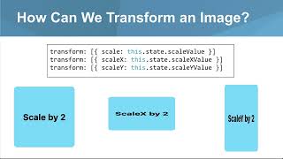 Modifying Images Using State
