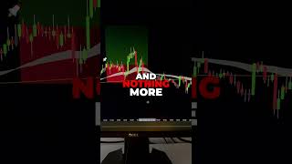 The Indicator That Actually Works