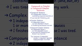 Compound vs Complex vs Compound-Complex Sentences | Easy Grammar