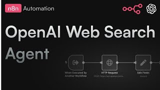 GPT-4o Web Search Agent: The Perplexity alternative  in n8n | Step-by-step Tutorial