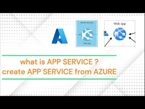 What is Azure App Service? How to Create App Service Live Demo.