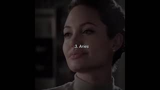 Zodiac signs#shorts # zodiac signs #foryou #shortfeed#leo #cancer #scorpio(4)