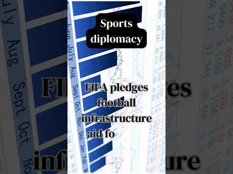 Behind the Cameras: Rebuilding After Bombs #history #governmentsystem #facts