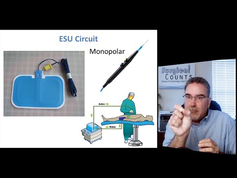 Surgical Technology Lecture - Energy in the OR